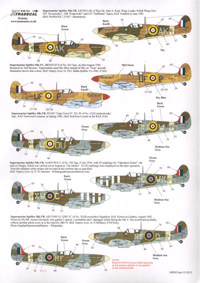 Xtradecal 48132 1:48 Supermarine Spitfire Mk.Vb/Mk.Vc