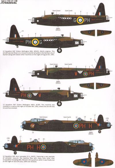 Xtradecal 48137 1:48 12 Squadron History to 2014