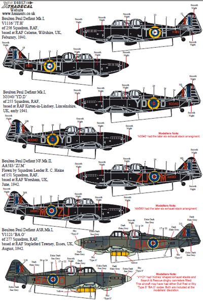 Xtradecal 48157 1:48 Boulton-Paul Defiant Mk.I/NF.II/ASR.Mk.I