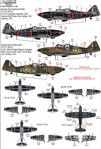 Xtradecal 48157 1:48 Boulton-Paul Defiant Mk.I/NF.II/ASR.Mk.I