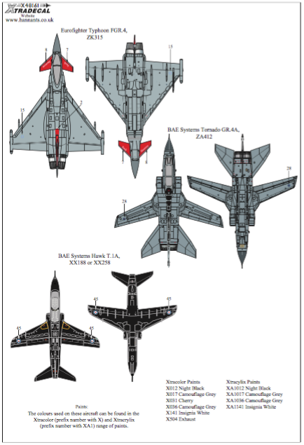 Xtradecal 48161 1:48 RAF Update 2015-2016