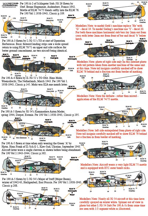 Xtradecal 48170 1:48 Focke-Wulf Fw-190 in Stab Markings Part 1