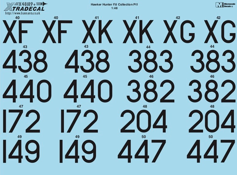 Xtradecal 48189 1:48 Hawker Hunter F Mk.6 Part 1