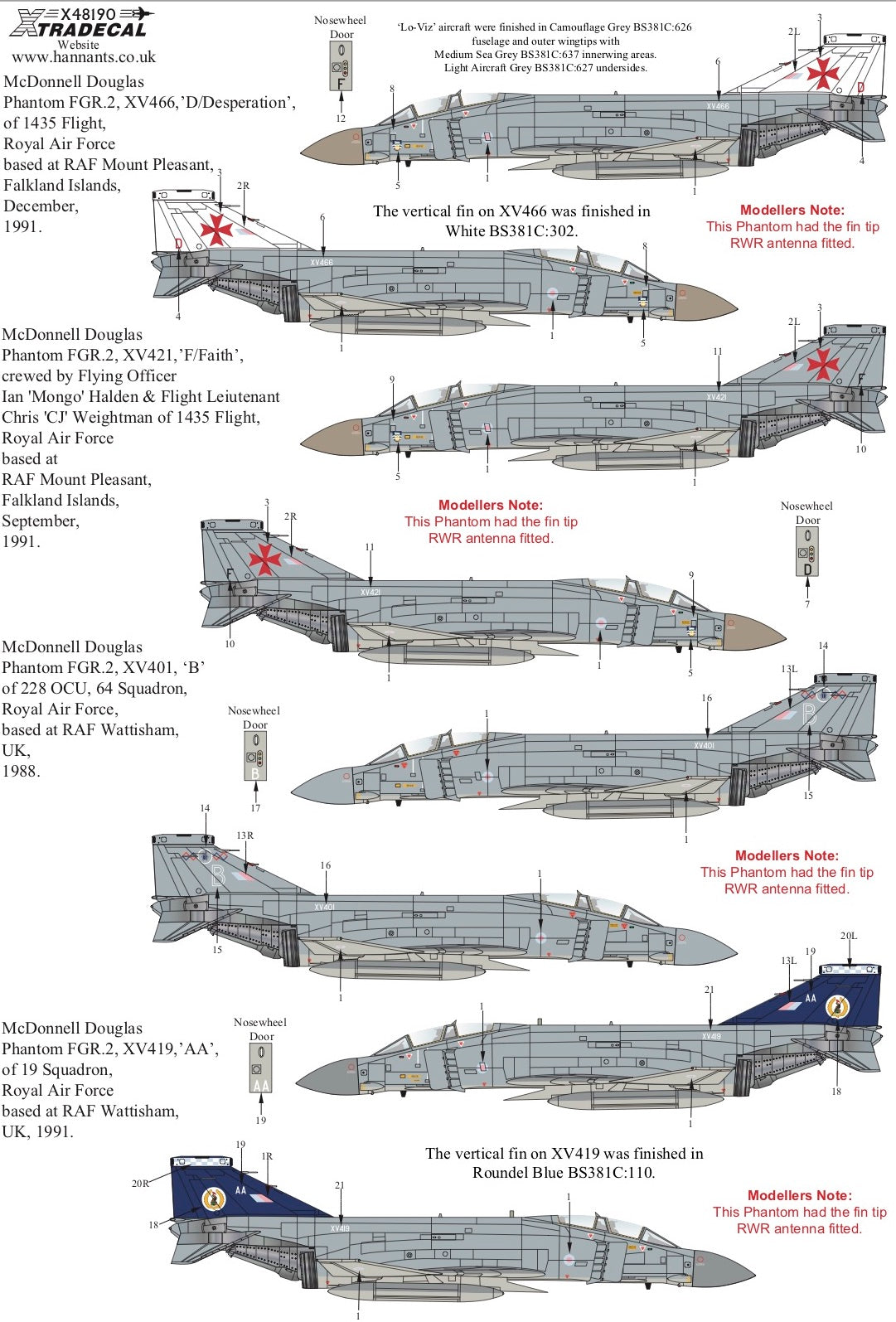 Xtradecal 48190 1:48 McDonnell-Douglas FGR.2 Phantom