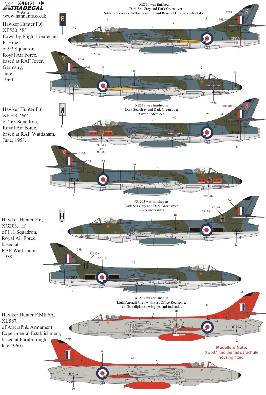 Xtradecal 48191 1:48 Hawker Hunter Mk.6 Part 2