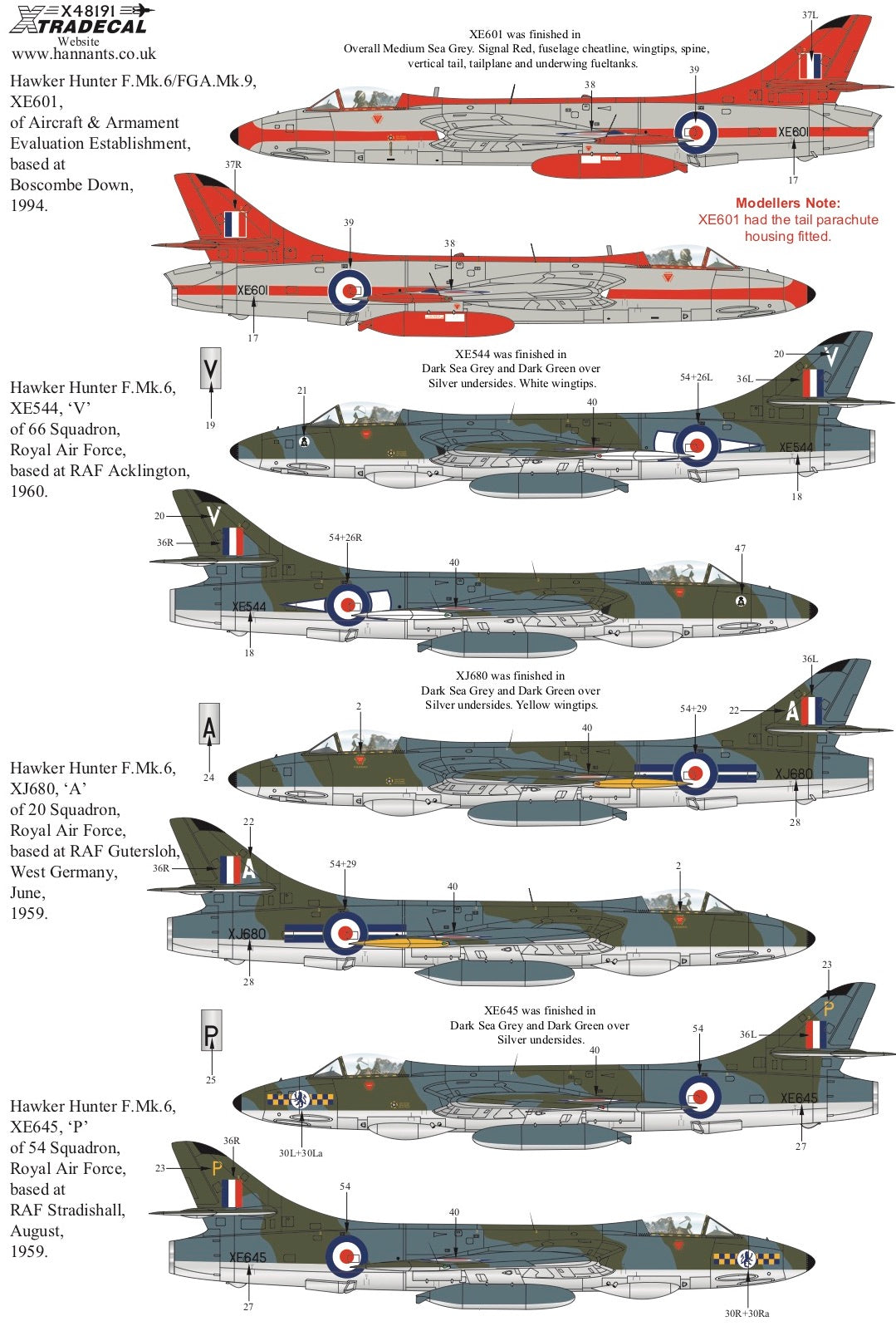 Xtradecal 48191 1:48 Hawker Hunter Mk.6 Part 2