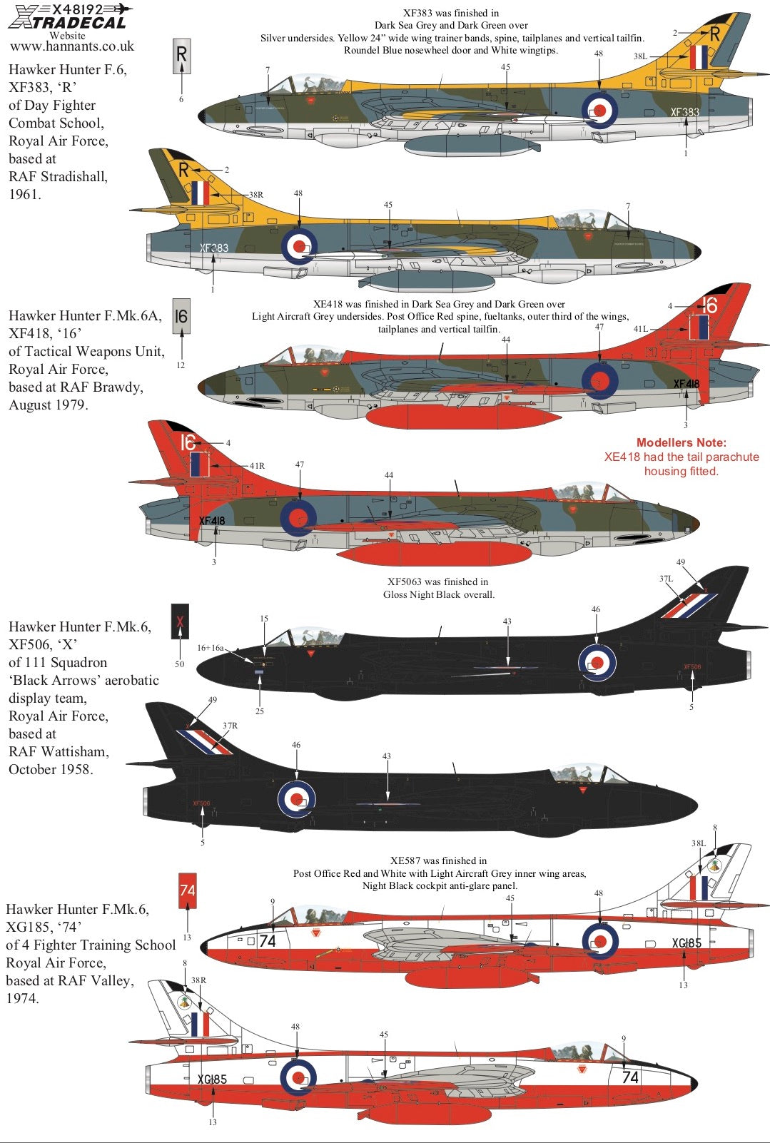 Xtradecal 48192 1:48 Hawker Hunter F.6 Part 3