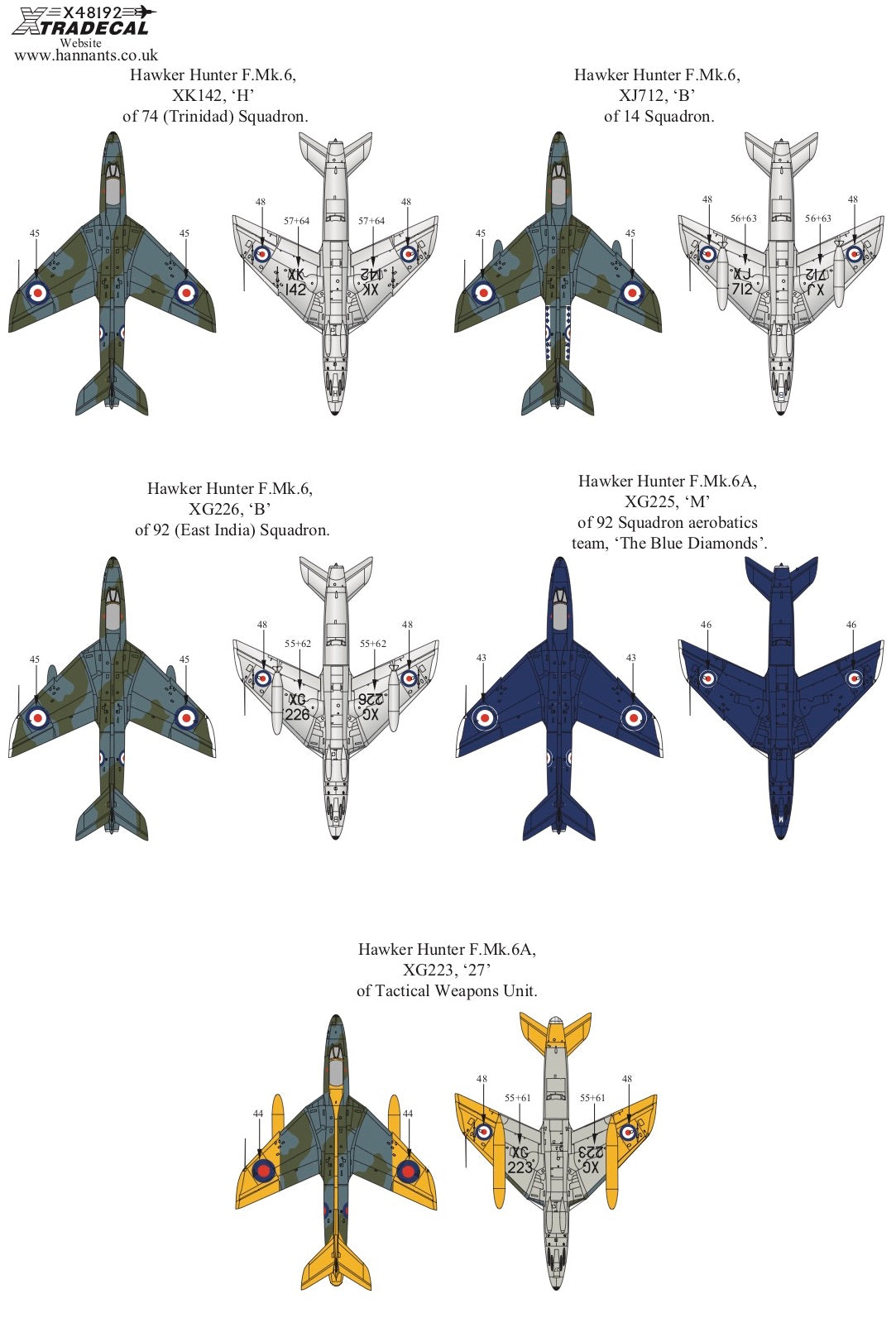 Xtradecal 48192 1:48 Hawker Hunter F.6 Part 3