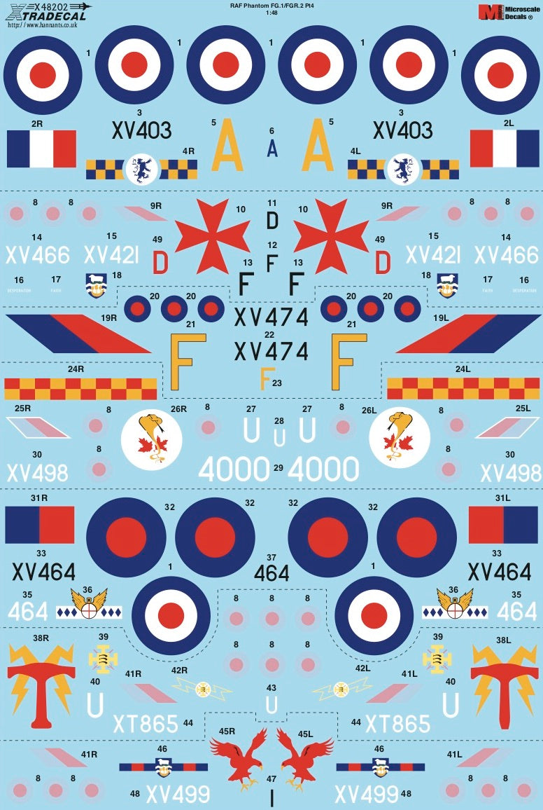 Xtradecal 48202 1:48 Royal Air Force Phantom FG.1 & FGR.2 Part 4