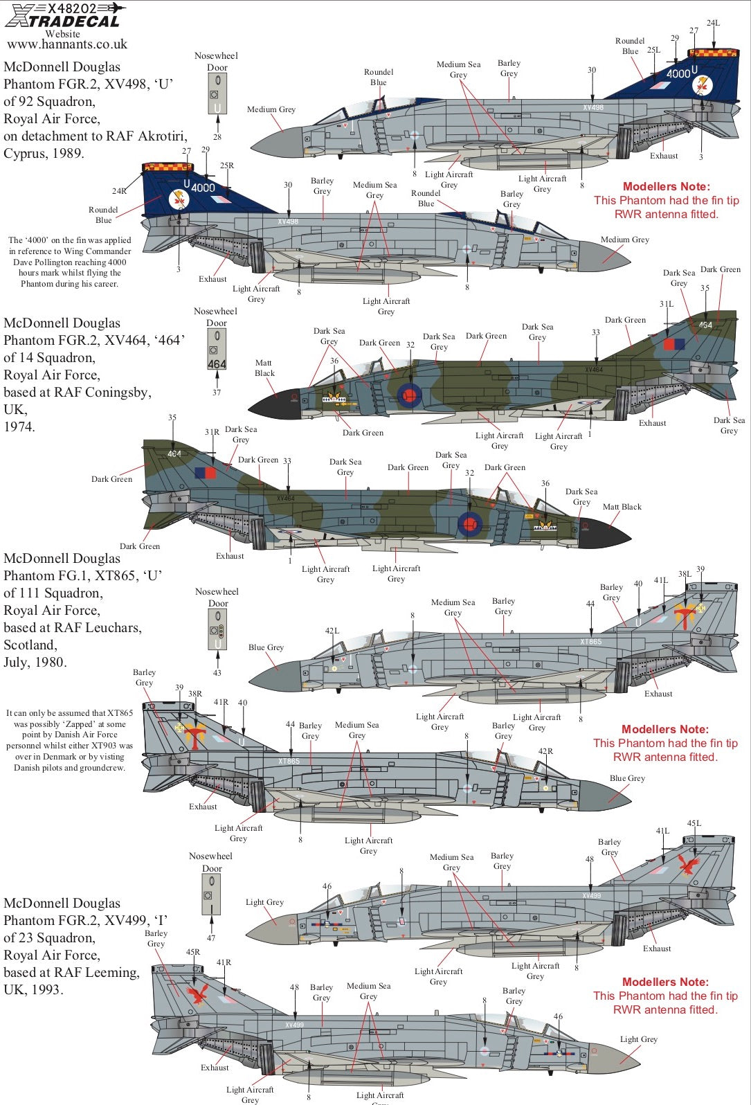 Xtradecal 48202 1:48 Royal Air Force Phantom FG.1 & FGR.2 Part 4