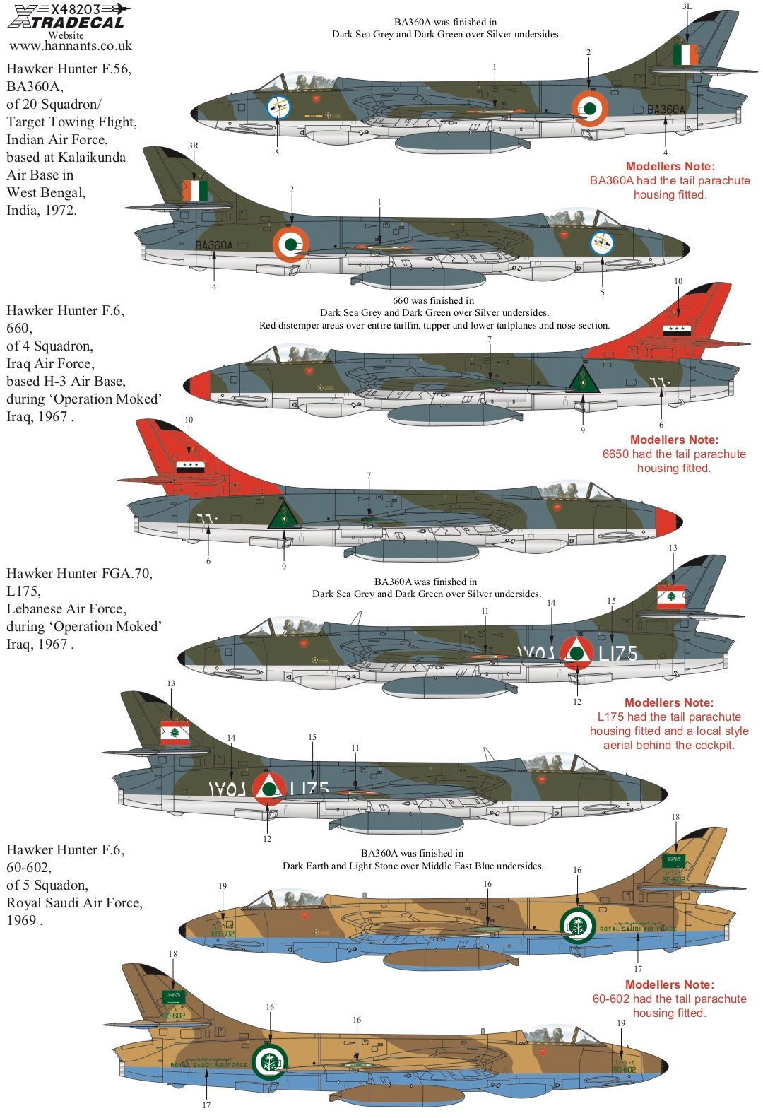 Xtradecal 48203 1:48 Hawker Hunters Overseas Users