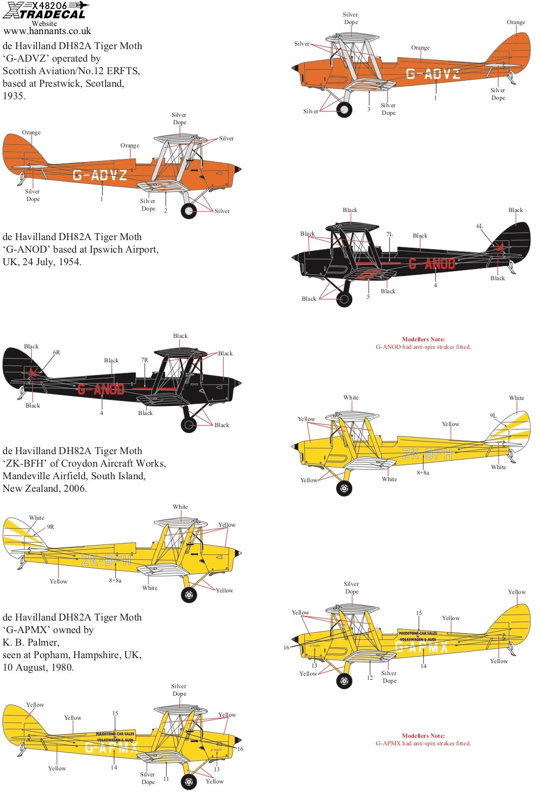 Xtradecal 48206 1:48 de Havilland DH.82a Tiger Moth Civil Schemes Part 2