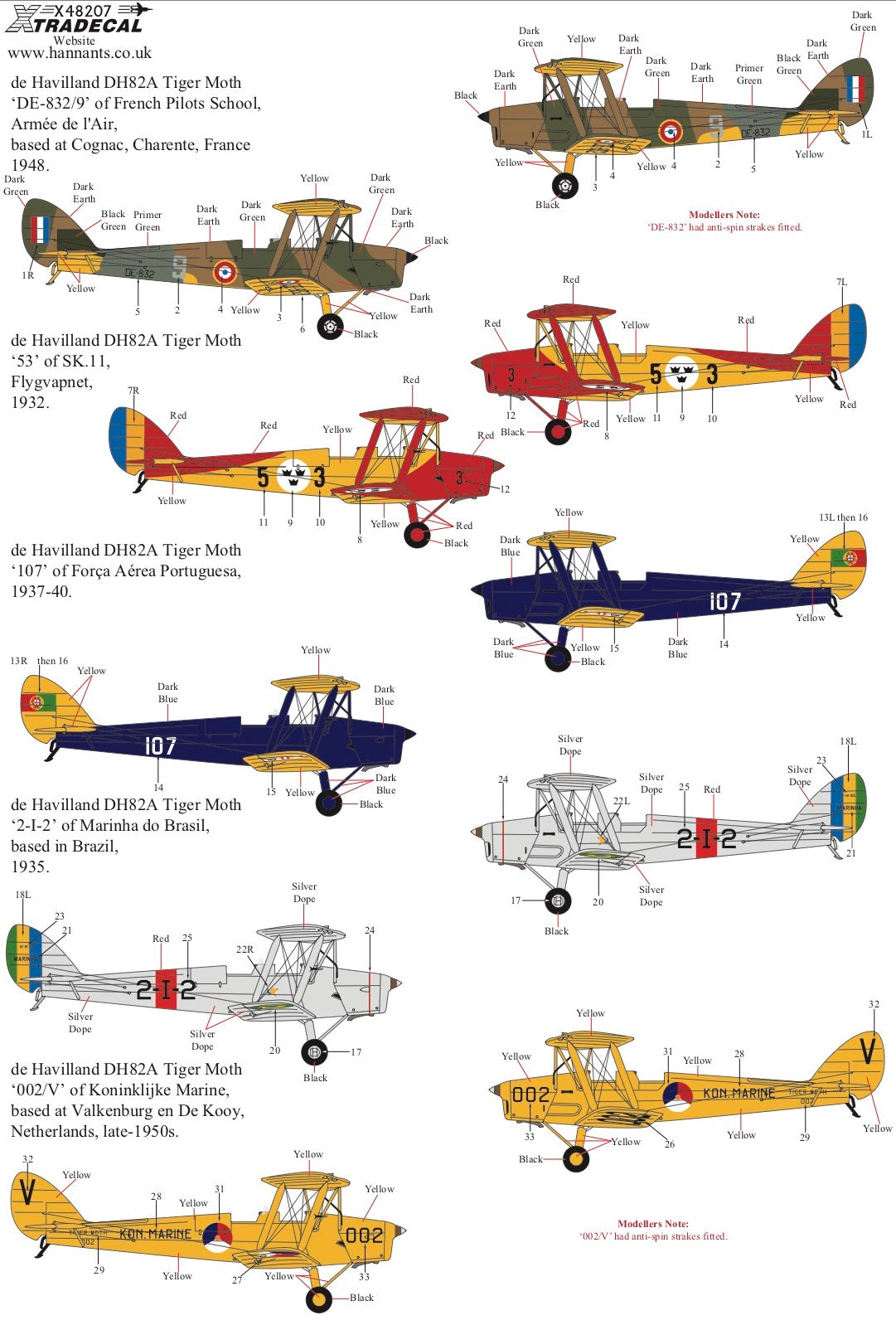 Xtradecal 48207 1:48 de Havilland Tiger Moth Overseas Operators Part 3