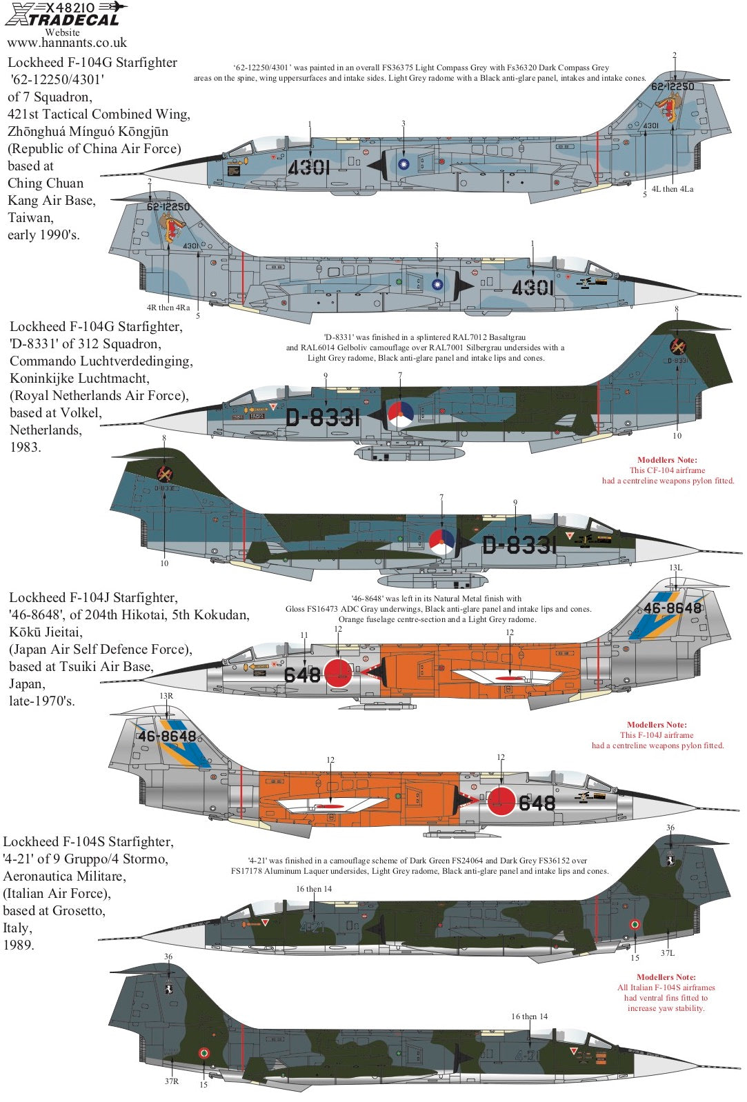 Xtradecal 48210 1:48 Lockheed F-104 Starfighter Collection Part 3