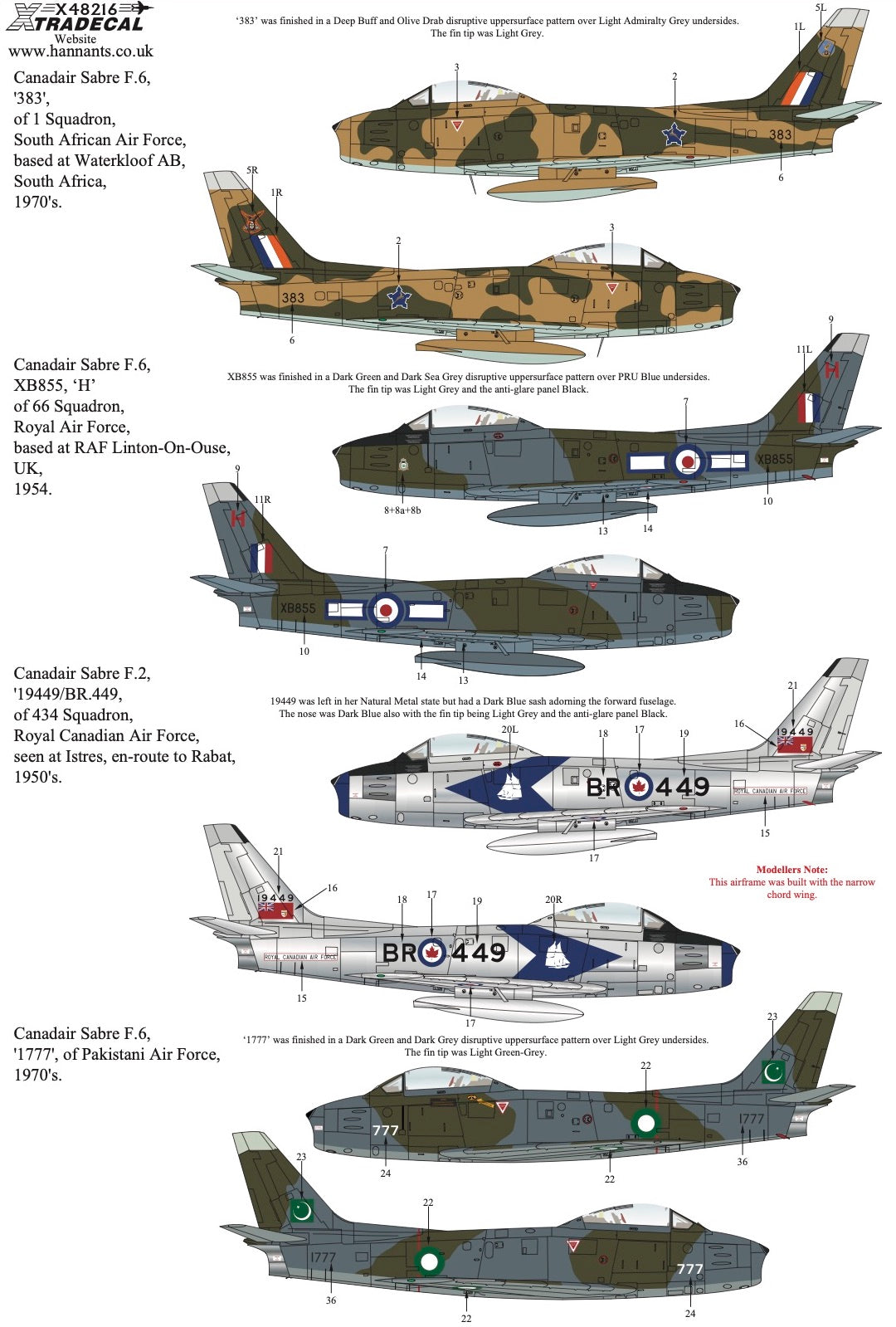 Xtradecal 48216 1:48 Canadair Sabre F.2/F.4/F.5/F.6 Collection