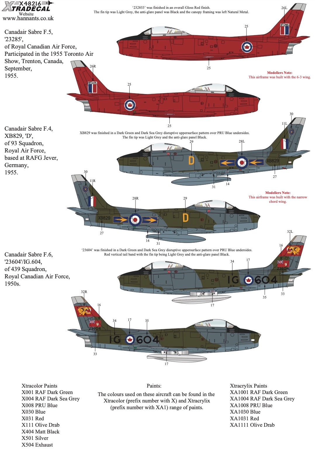 Xtradecal 48216 1:48 Canadair Sabre F.2/F.4/F.5/F.6 Collection