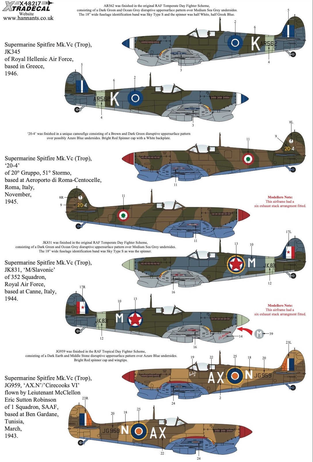 Xtradecal 48217 1:48 Supermarine Spitfire Mk.Vc Overseas Users