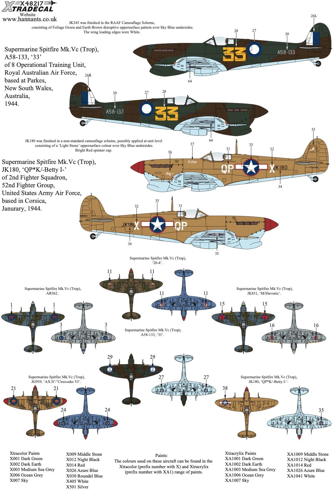 Xtradecal 48217 1:48 Supermarine Spitfire Mk.Vc Overseas Users