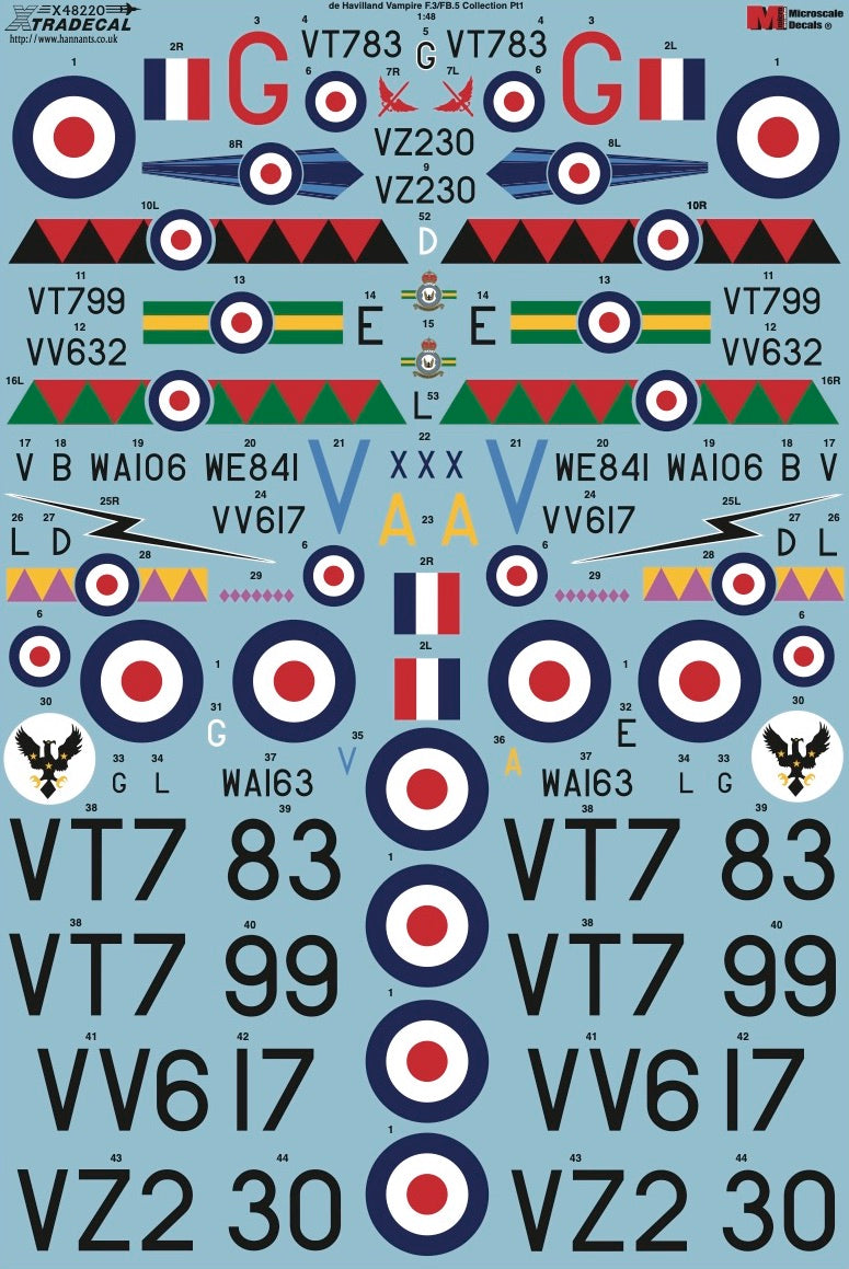 Xtradecal 48220 1:48 de Havilland Vampire F.3/FB.5 Collection Part 1