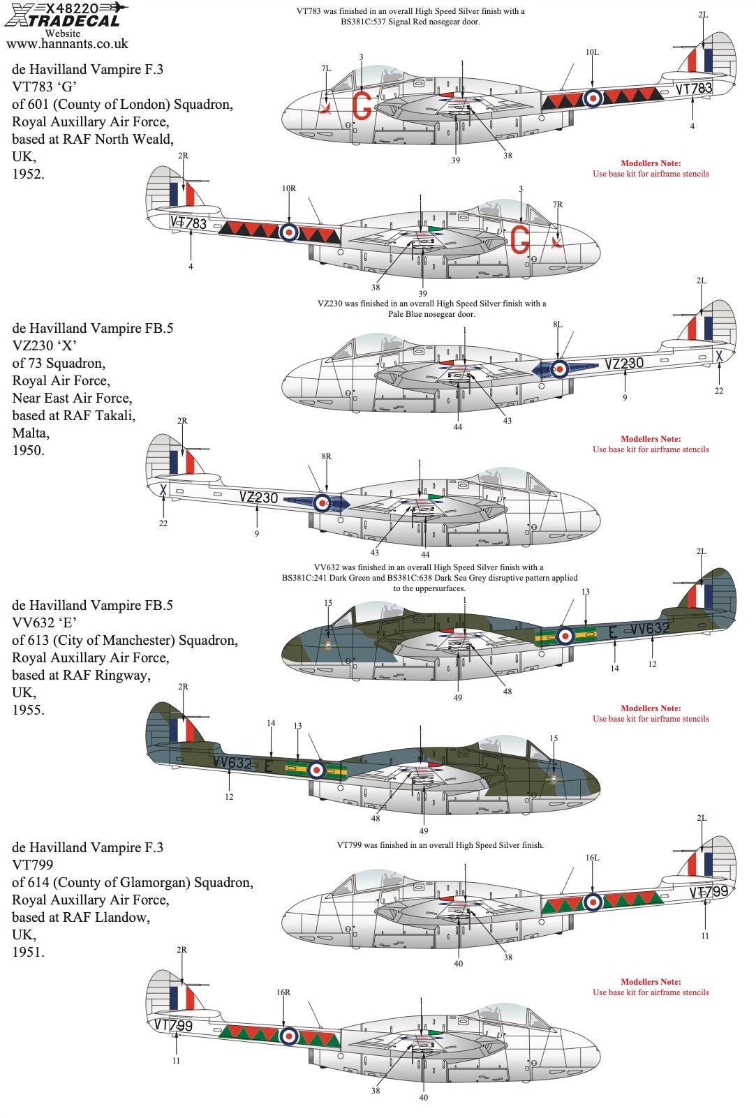 Xtradecal 48220 1:48 de Havilland Vampire F.3/FB.5 Collection Part 1