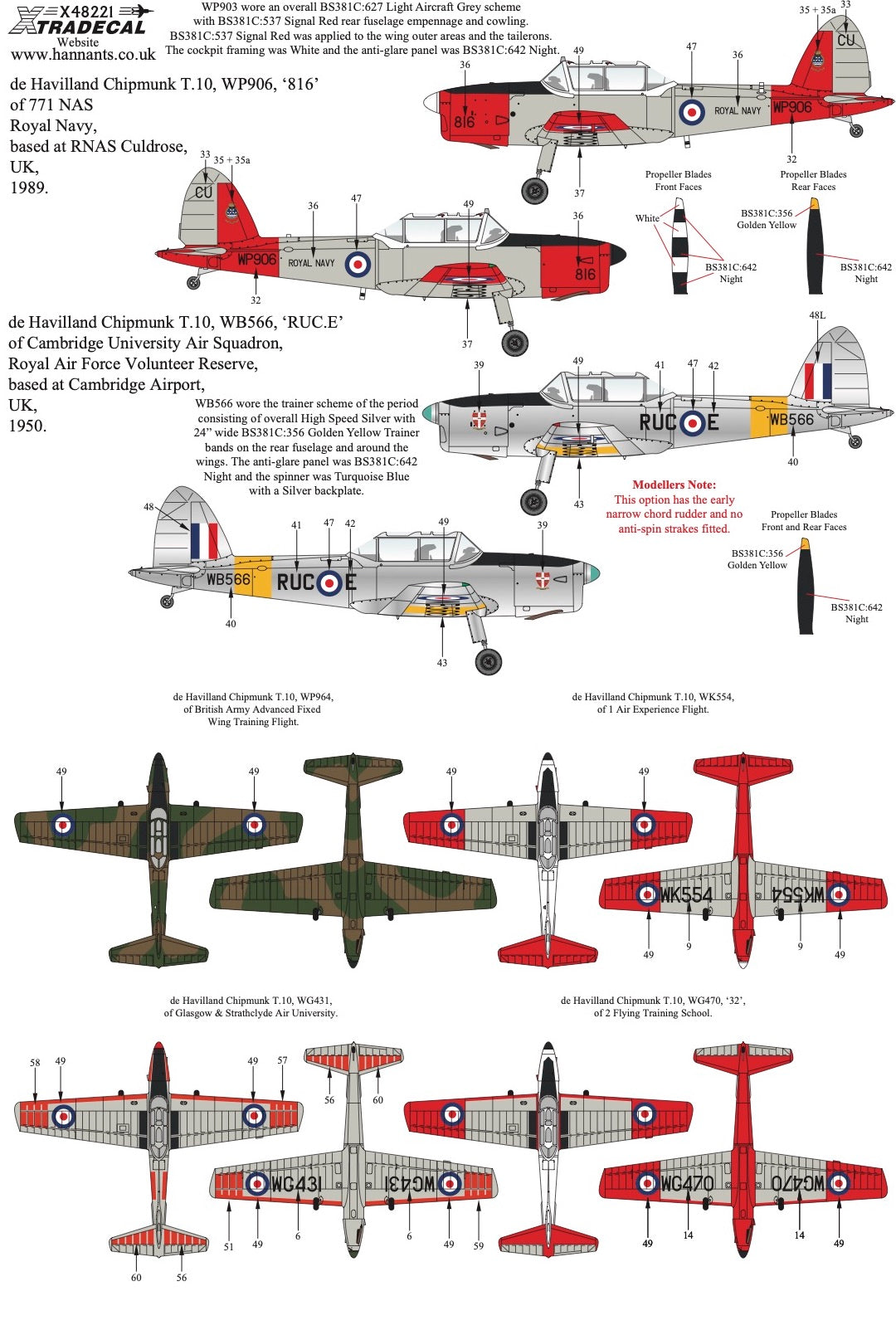 Xtradecal 48221 1:48 de Havilland Chipmunk in Military Service Part 1