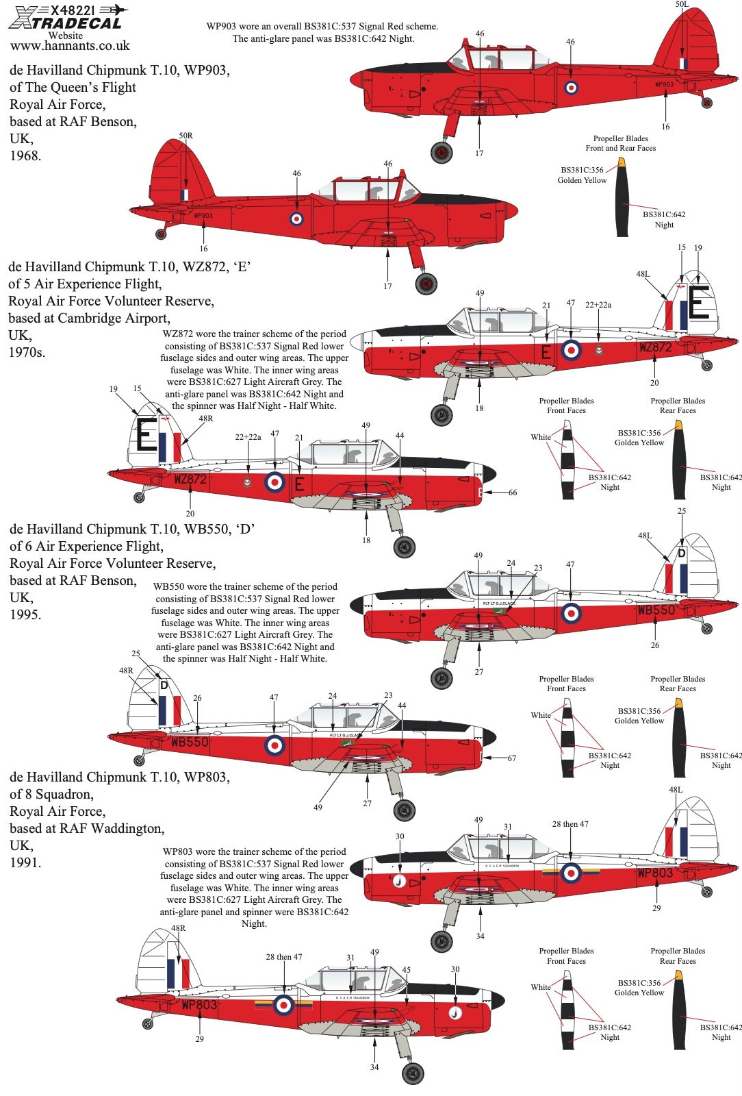 Xtradecal 48221 1:48 de Havilland Chipmunk in Military Service Part 1