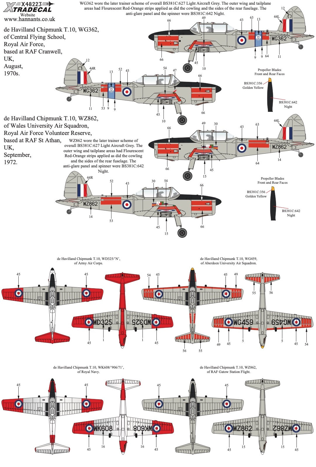 Xtradecal 48223 1:48 de Havilland Chipmunk in Military Service Part 3