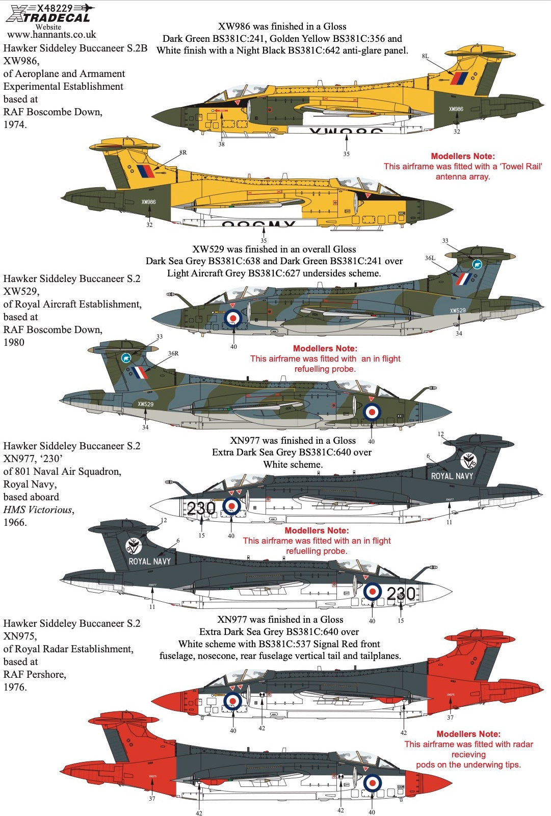 Xtradecal 48229 1:48 Blackburn Buccaneer S.2 Collection Part 2