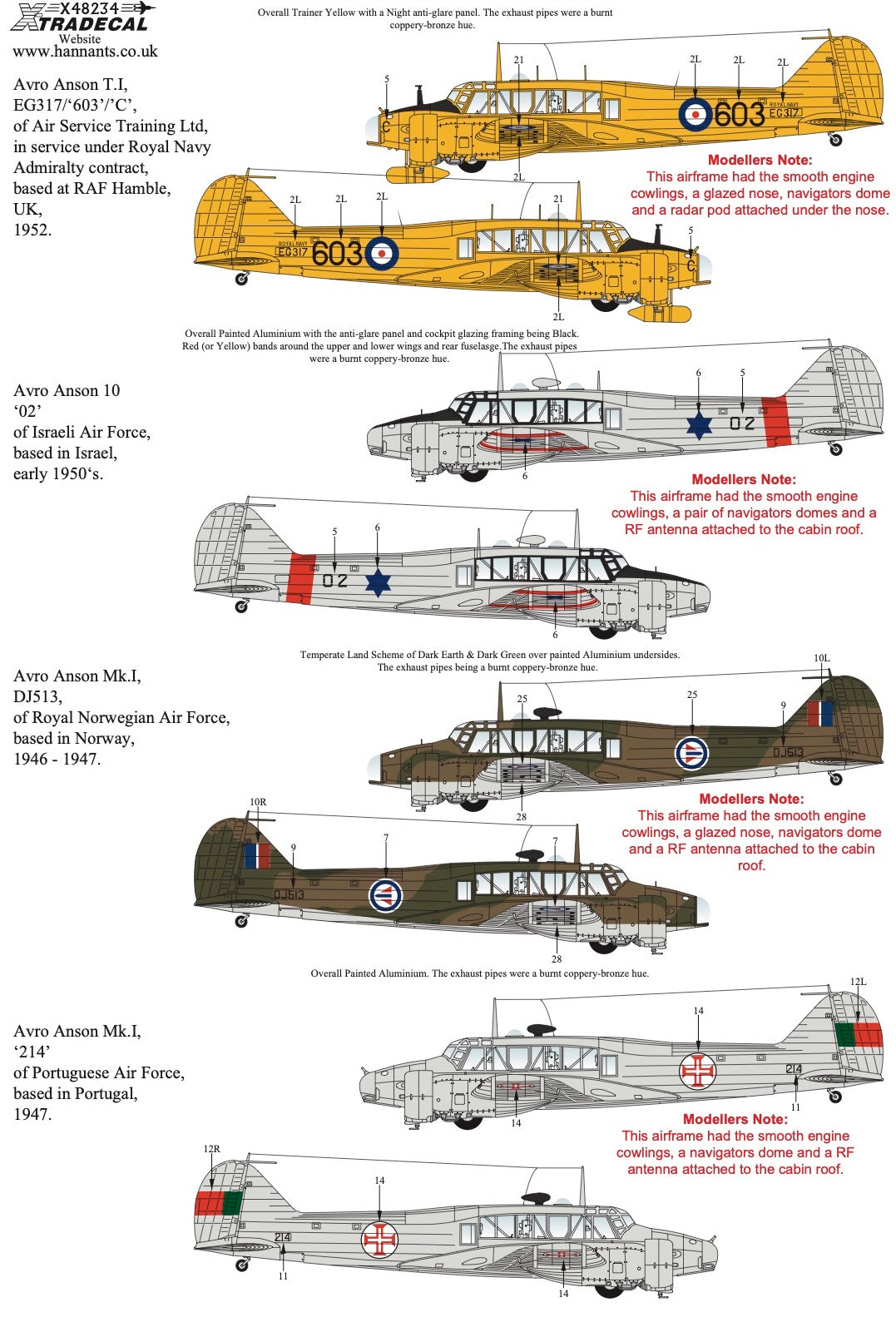 Xtradecal 48234 1:48 Avro Anson Mk.I Part 4