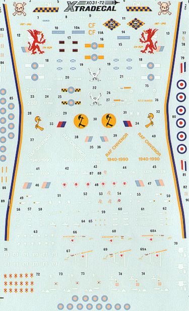 Xtradecal 72031 1:72 BAe Hawk T.1/T.1A