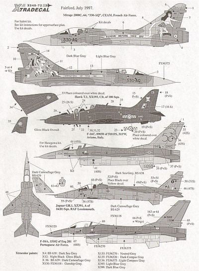 Xtradecal 72049 1:72 RIAT Fairford 1997