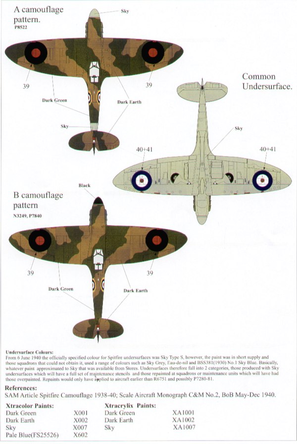 Xtradecal 72075 1:72 Spitfire Mk.I/Mk.II