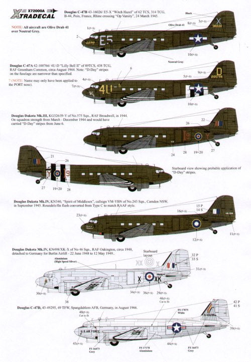 Xtradecal 72083 1:72 Douglas C-47 Dakota Skytrain