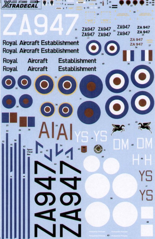 Xtradecal 72084 1:72 Douglas C-47 Dakota Royal Aircraft Establishment & Battle of Britain Memorial Flight