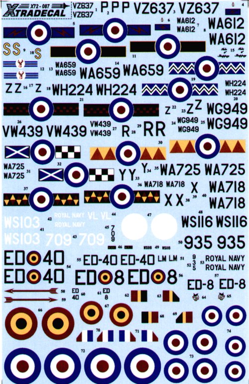 Xtradecal 72087 1:72 Gloster Meteor T.7