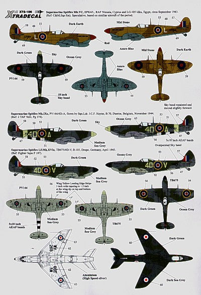 Xtradecal 72106 1:72 RAF 74 (Tiger) Sqn 1918 to 1992