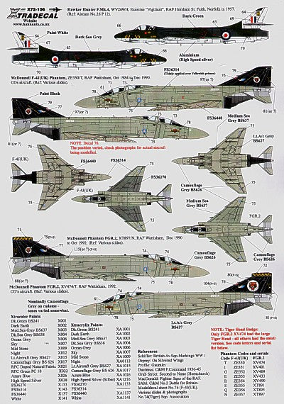 Xtradecal 72106 1:72 RAF 74 (Tiger) Sqn 1918 to 1992