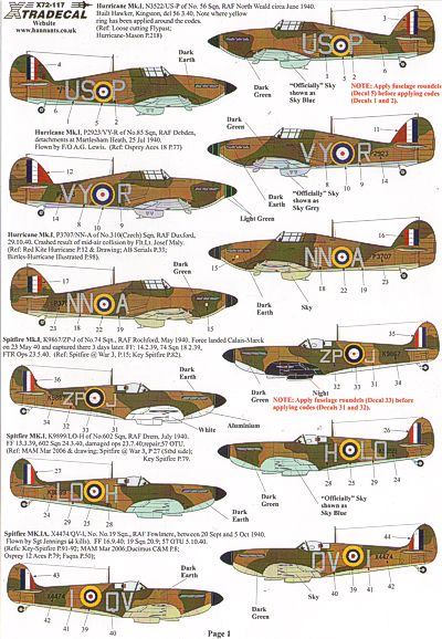 Xtradecal 72117 1:72 Battle of Britain 70th Anniversary 2010 RAF