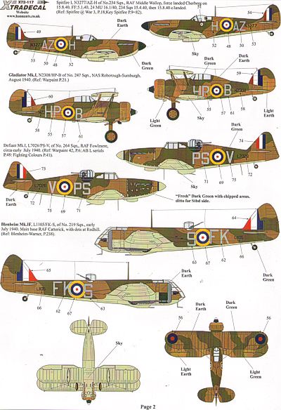 Xtradecal 72117 1:72 Battle of Britain 70th Anniversary 2010 RAF