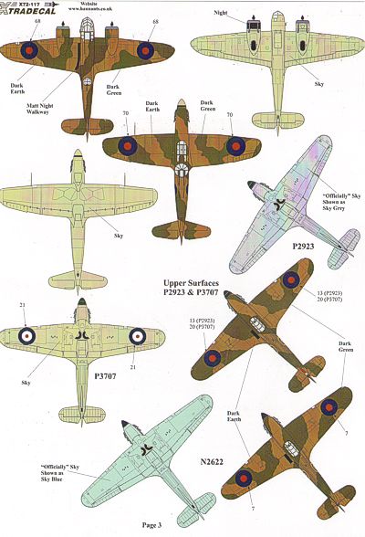 Xtradecal 72117 1:72 Battle of Britain 70th Anniversary 2010 RAF