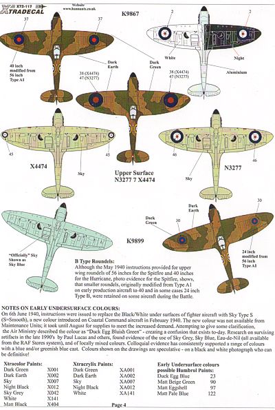 Xtradecal 72117 1:72 Battle of Britain 70th Anniversary 2010 RAF