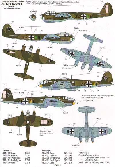 Xtradecal 72118 1:72 Battle of Britain 70th Anniversary 2010 Luftwaffe