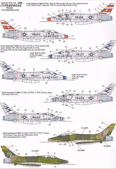 Xtradecal 72119 1:72 North-American F-100D/F Super Sabre Two Seat Part 2