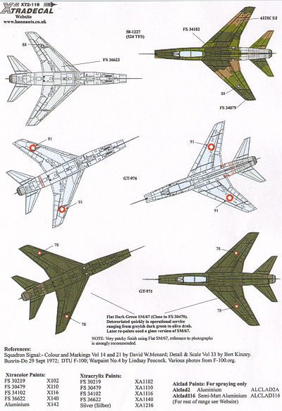 Xtradecal 72119 1:72 North-American F-100D/F Super Sabre Two Seat Part 2