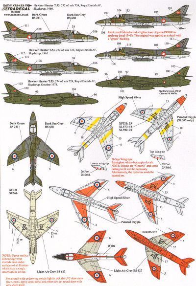 Xtradecal 72123 1:72 Hawker Hunter T.7 Two Seaters