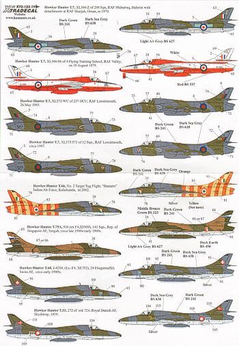 Xtradecal 72123 1:72 Hawker Hunter T.7 Two Seaters