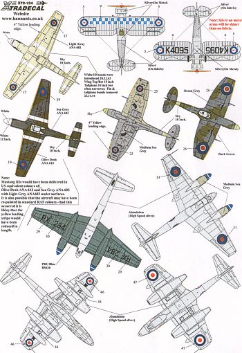 Xtradecal 72124 1:72 History of RAF 19 Sqn 1935 - 91