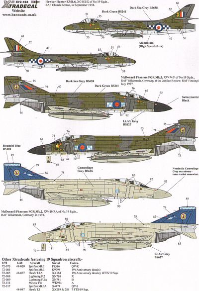 Xtradecal 72124 1:72 History of RAF 19 Sqn 1935 - 91