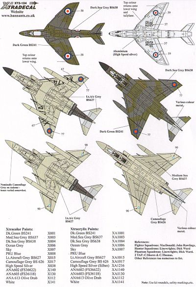 Xtradecal 72124 1:72 History of RAF 19 Sqn 1935 - 91