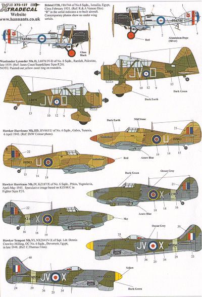 Xtradecal 72127 1:72 RAF 6 Squadron History 1931-2010